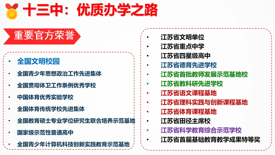 如何帮助青少年篮球运动员处理比赛中的情绪波动_2